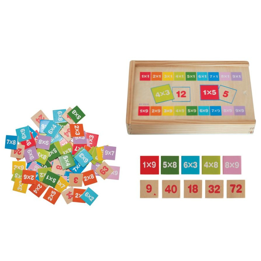 Drewniane płytki do nauki tabliczki mnożenia – zabawki edukacyjne
